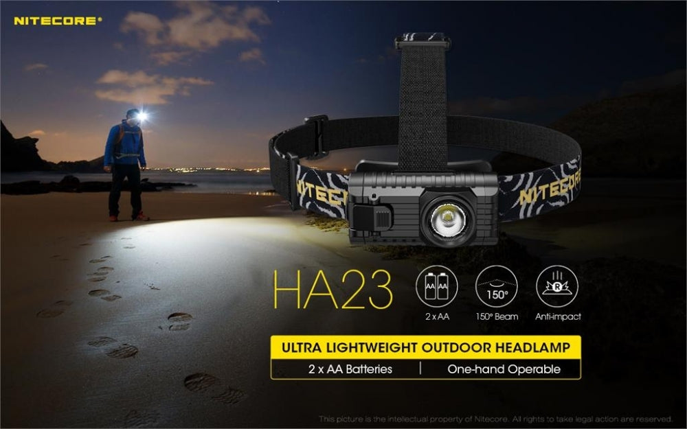 Nitecore HA23 Hodelykt, 250 Lumen