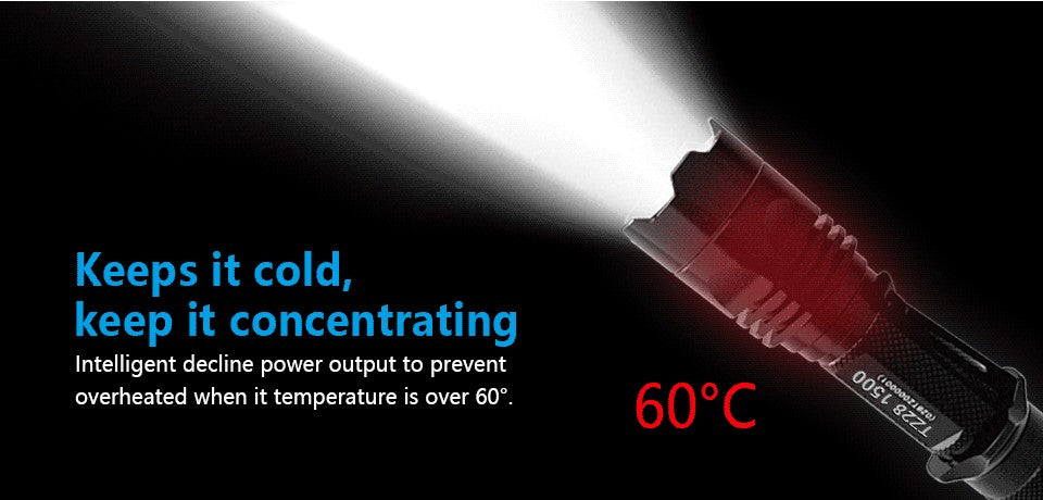 Xtar TZ28 - Taktisk LED-lykt