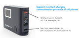 Xtar EU4 64W 4-Port LCD USB-C lader med QC3