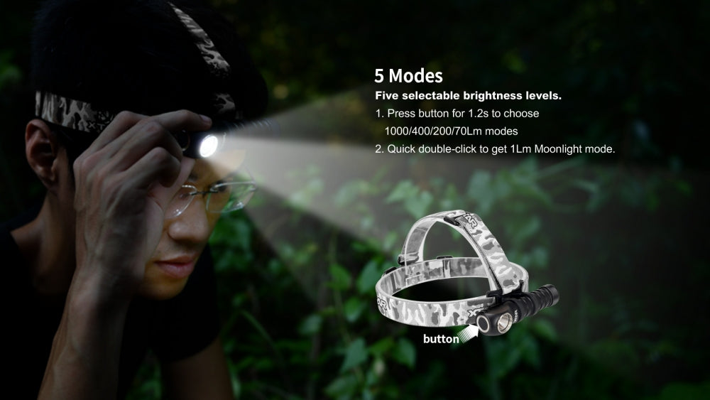 Xtar Warboy H3 - hodelykt med hvitt lys