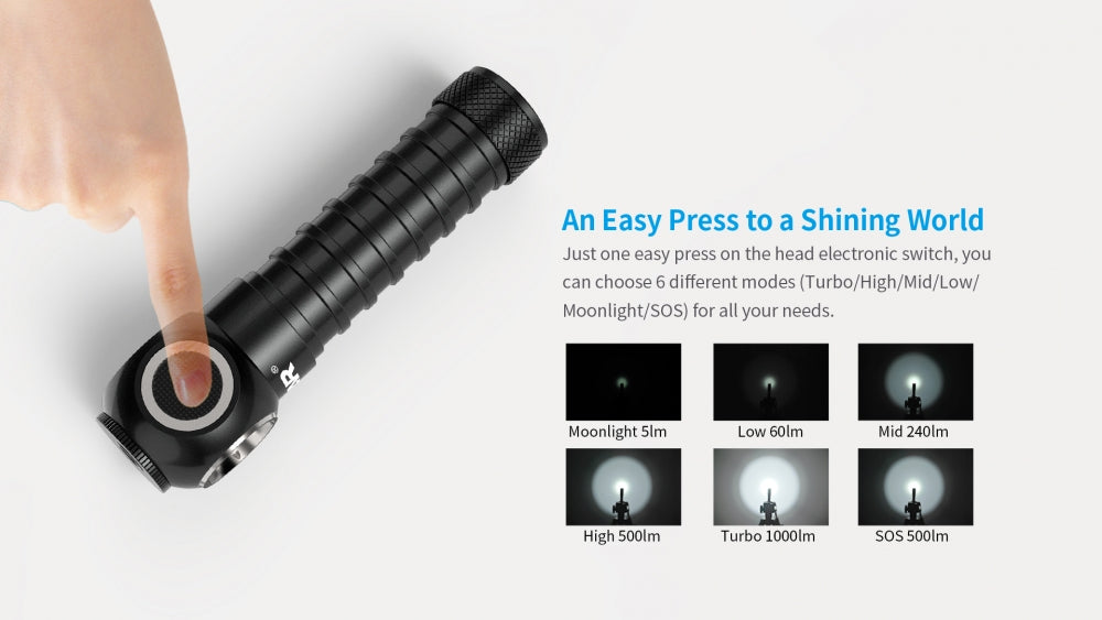 Xtar Magnemite H3R hodelykt