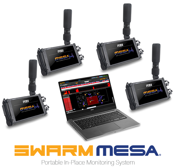 REI SWARM MESA® – overvåkingssystem